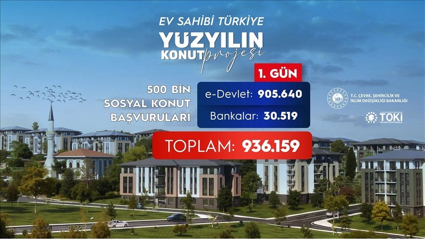 Yüzyılın Konut Projesi'ne ilk günden 936 bin başvuru!